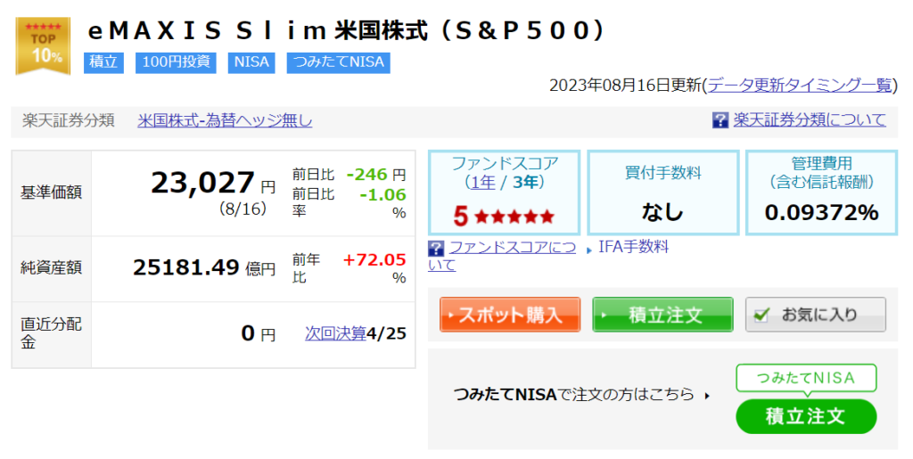 eMAXIS Slim米国株式(S&P500)