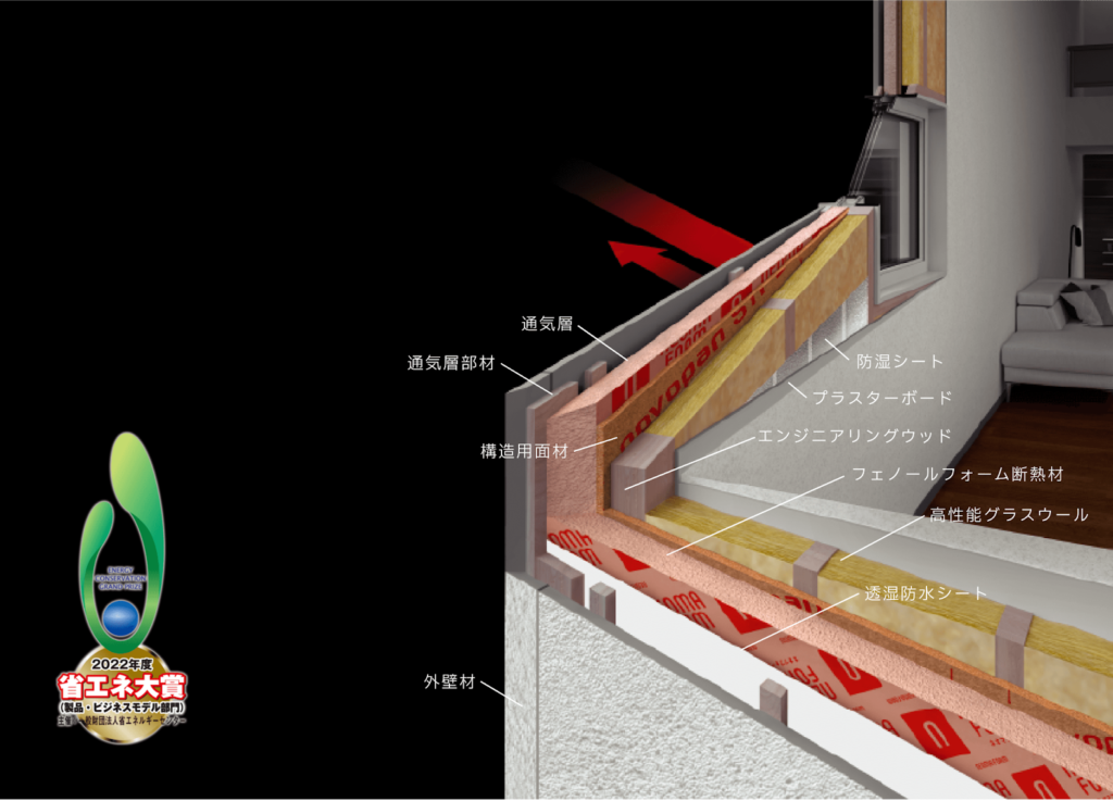土屋ホームの断熱構造