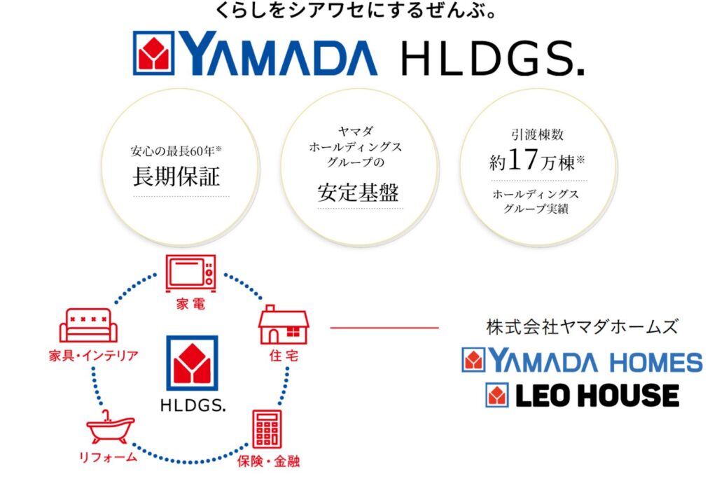 4：ヤマダグループの安心感がある