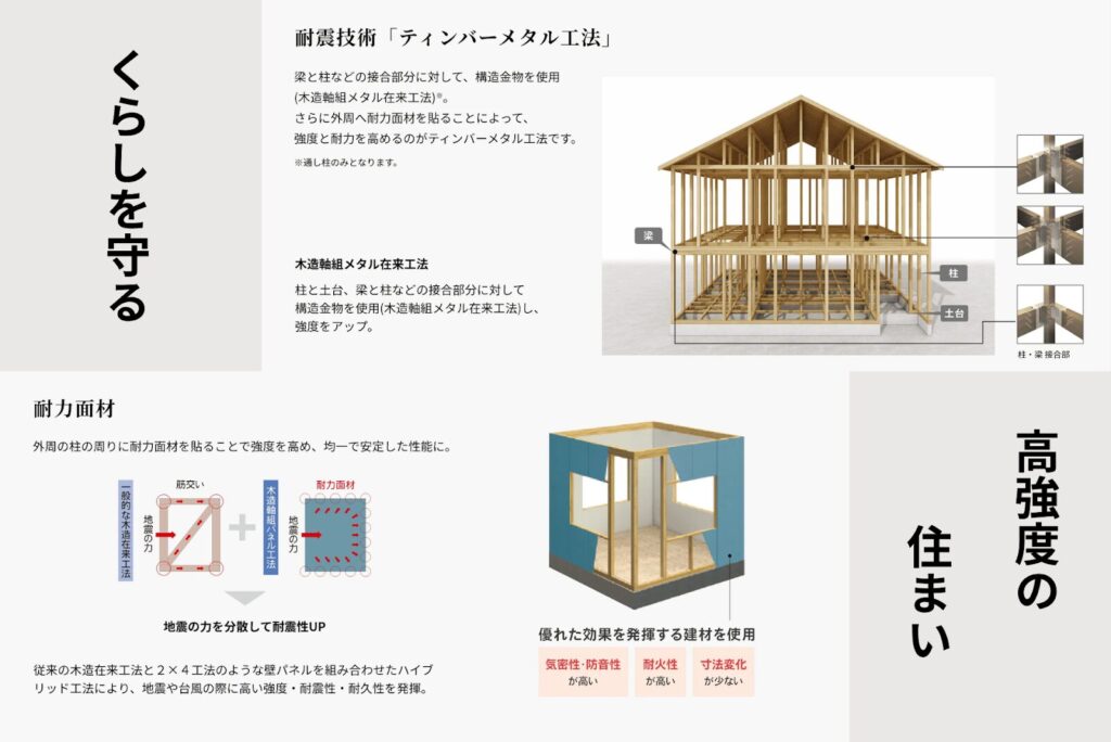 2：地震に強い構造