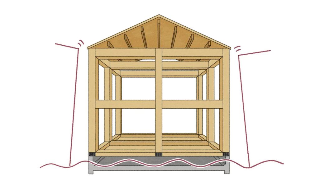 3_大地震でも倒れない耐震性
