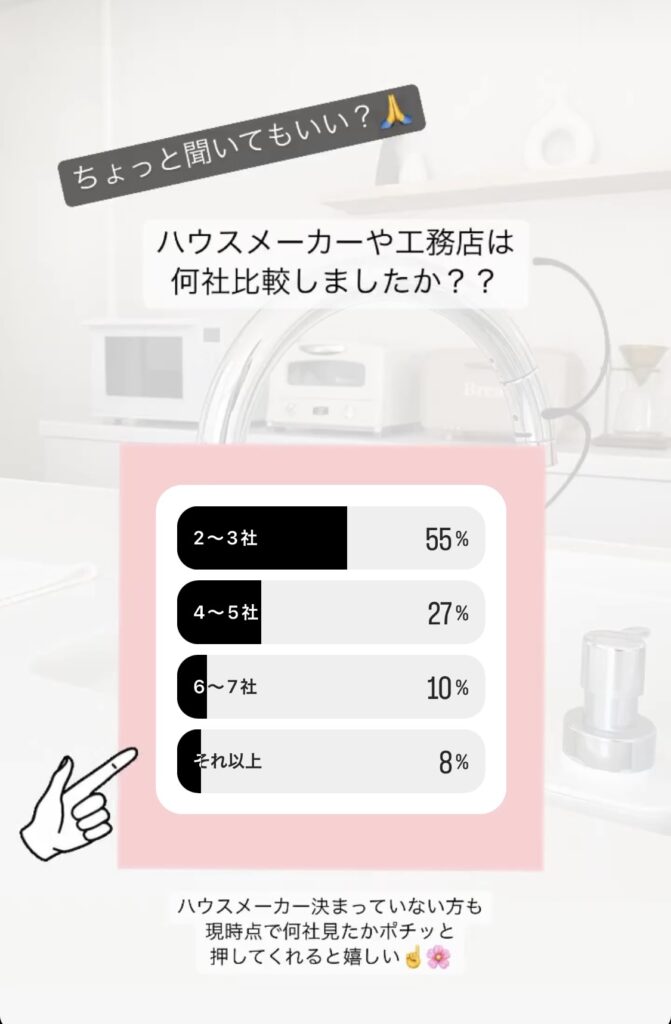 ハウスメーカー比較アンケート結果